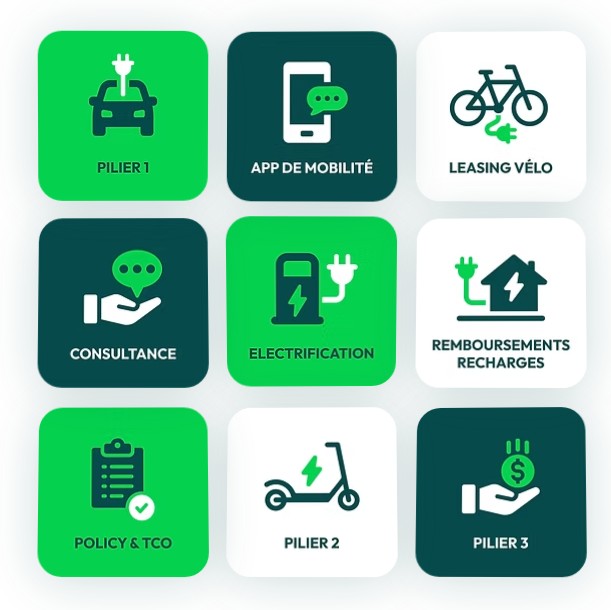 Logo MBE – Mobility Budget Expert